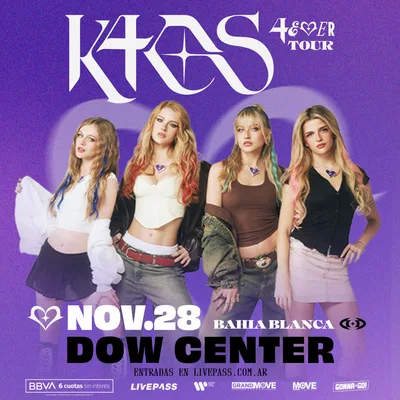 K4OS en Bahia Blanca